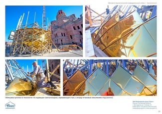 православные храмы и соборы