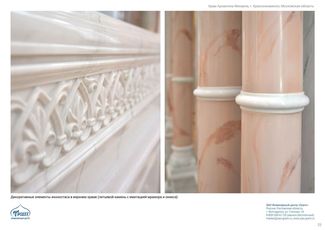 православные храмы и соборы