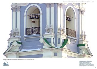 православные храмы и соборы