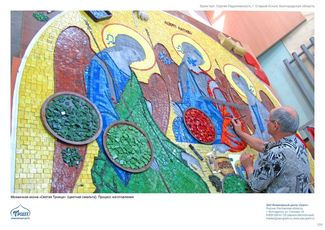 православные храмы и соборы