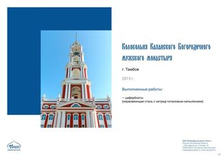 православные храмы и соборы