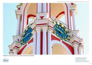 православные храмы и соборы