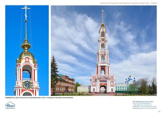 православные храмы и соборы